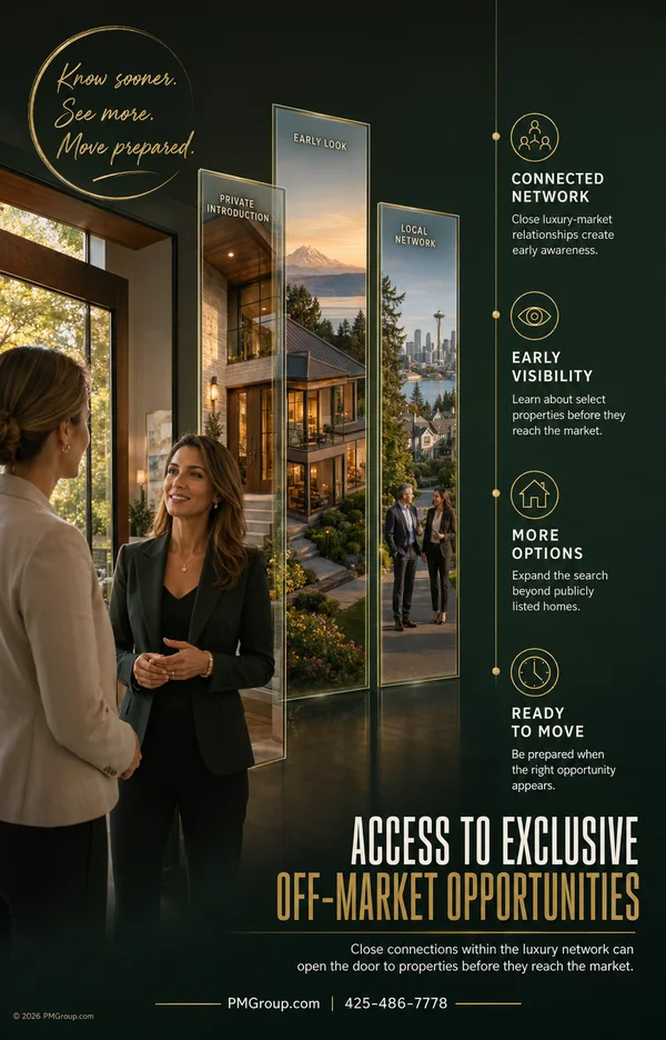 InfoG 09 — Access to Exclusive Off Market Opportunities