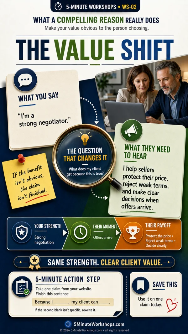 WS02 9:16 — What a Compelling Reason Really Does