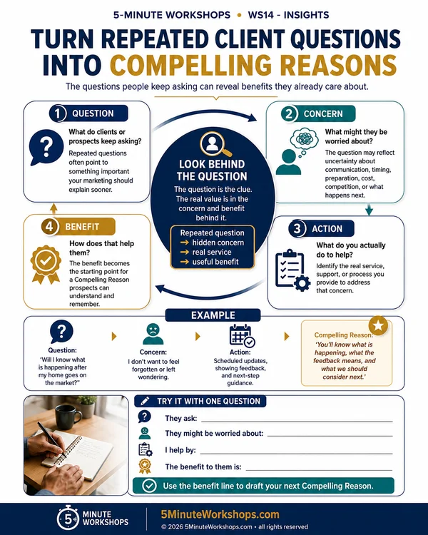 WS14 4:5 — How to Turn Repeated Client Questions Into Compelling Reasons