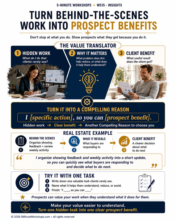 WS15 4:5 — How to Turn Behind-the-Scenes Work Into Prospect Benefits